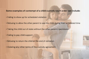 How Severe Does a Custody Agreement Violation Have to Be Before a Court Will Help Me?