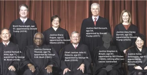 who appointed the supreme court justices